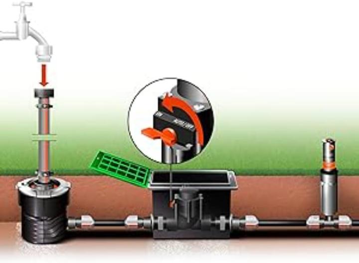 Actual product image Gardena Start-Set for Garden Pipeline