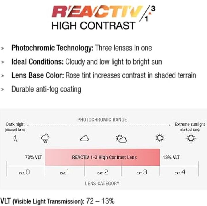 Produktbild Julbo Edge Blau Matt Blau REACTIV 13 High Contrast (Blau matt, Reactiv 1-3 High Contrast)