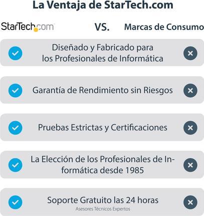 Produktbild StarTech USB 3.0 To HDMI Video Adapter (HDMI, 9 cm)