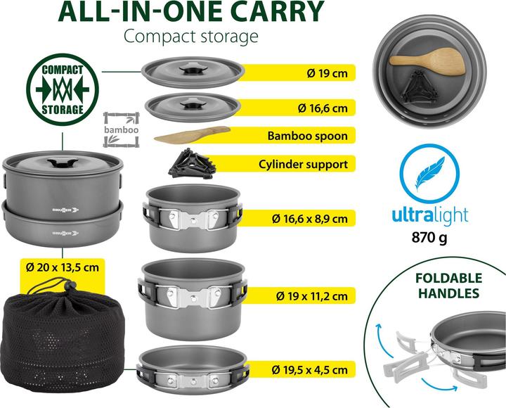 Actual product image Brunner Packpot Ultralite 19