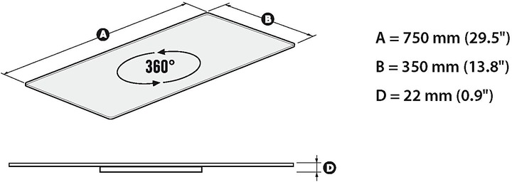 Image du produit Meliconi Rotobase Elite L (Universel, 70 kg)