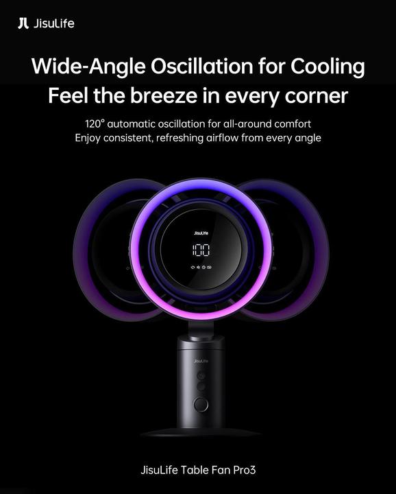 Image du produit Jisulife Pro 3