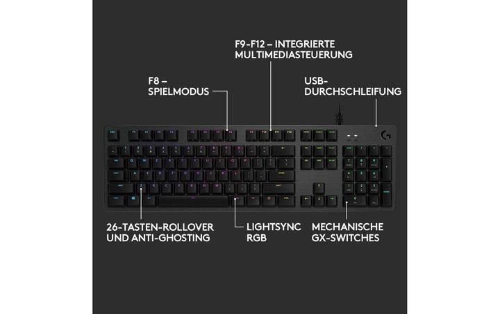 Image du produit Logitech G G512 (CH, Filaire)