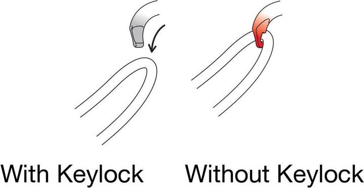 Immagine prodotto Petzl Vertigo Wire-Lock