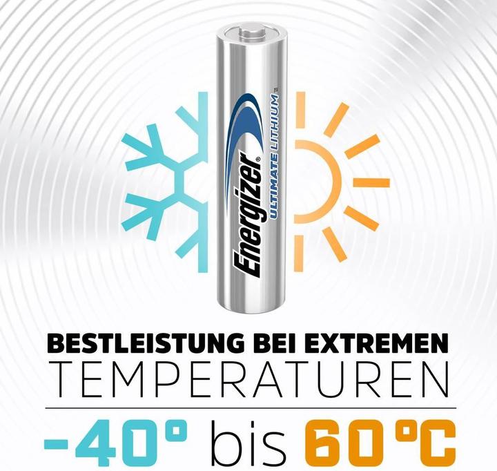 Produktbild Energizer Ultimate Lithium (2 Stk., AAA, 1150 mAh)