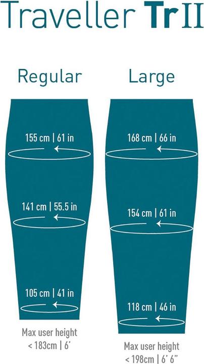 Actual product image Sea To Summit Traveller TrII Sleeping Bag (198 cm)