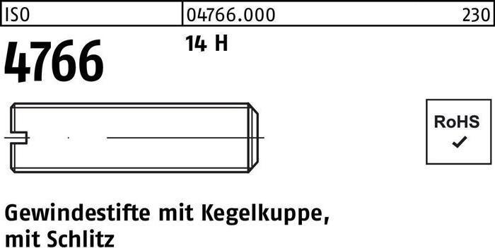 Actual product image ISO 4766 m.Kegelkuppe/Schlitz (1000 Screws per piece)