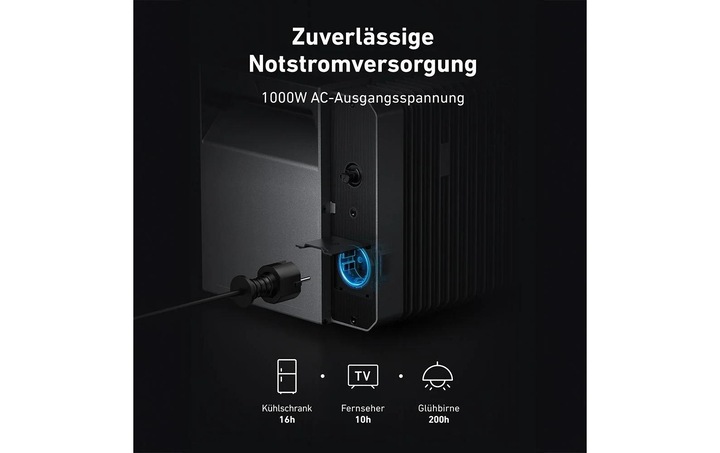 Actual product image Anker Solix Solarbank 2 E 1600 Pro