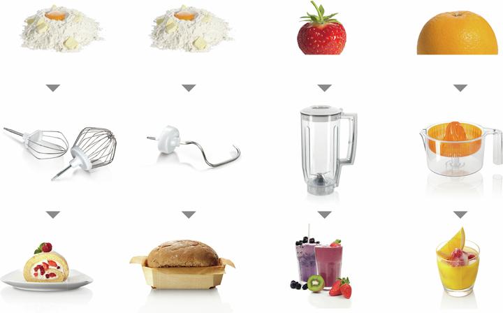 Immagine prodotto Bosch Hausgeräte StartLine (800 W, 6.20 l)