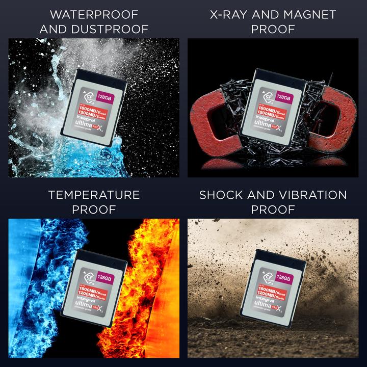 Actual product image INCFE128G1800/1200/S450 (128 GB, CFexpress type B)