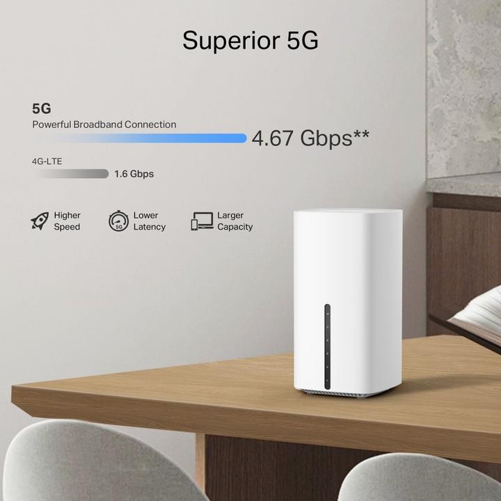 Produktbild TP-Link Archer NX500