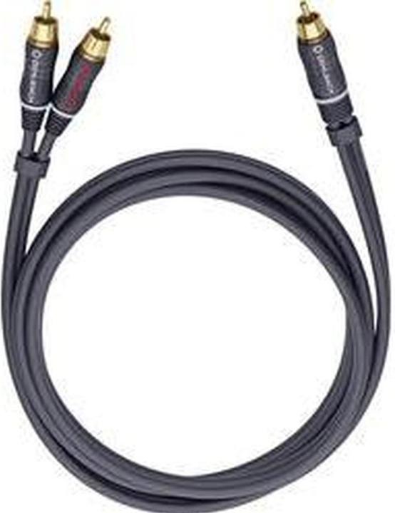 Image du produit Oehlbach Booom (8 m, Câbles Cinch)