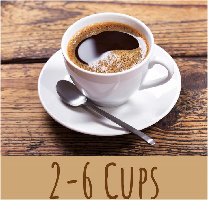 Immagine prodotto Trisa Caffettiera a filtro "Perfect Coffee 6"