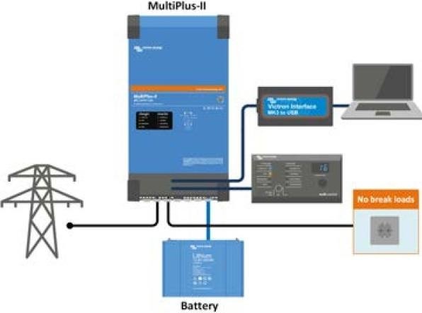 Image du produit Victron Energy MultiPlus-II