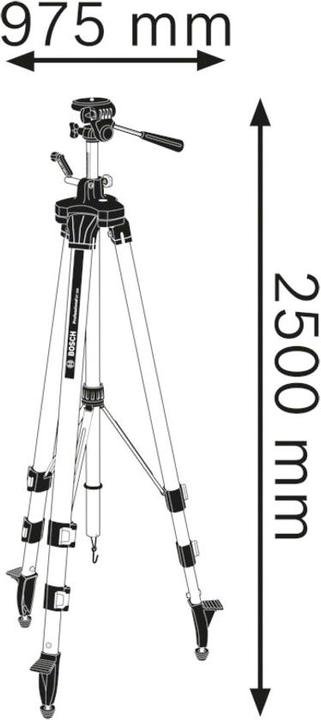 Immagine prodotto Bosch Professional BT 250
