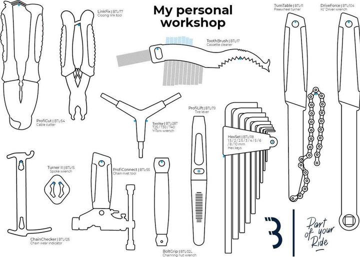 Actual product image BBB Multitool MaxiFold S BTL-141S 10 functions