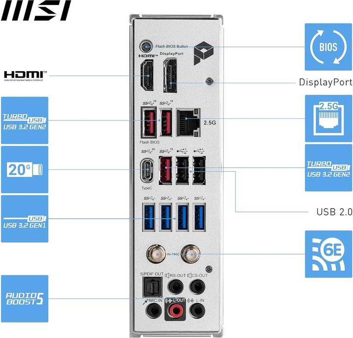 Actual product image MSI PRO B650-A WIFI (AM5, AMD B650, ATX)