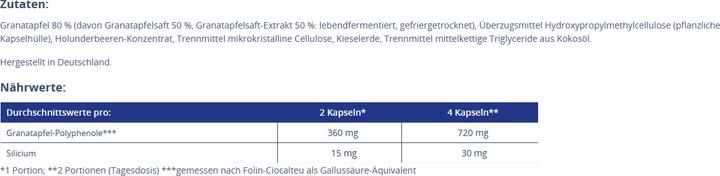 Nutritional values and ingredients Dr. Jacob's GranaProsan (100 pcs., Capsules, 231.95 ml)