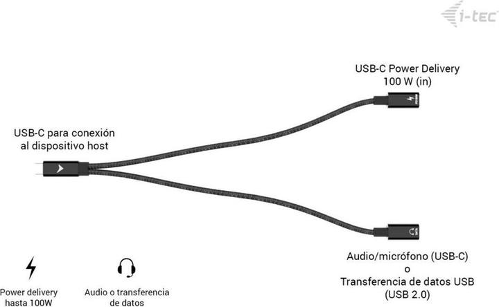 Produktbild i-tec 2in1 (0.30 m, USB 2.0, 100 W)