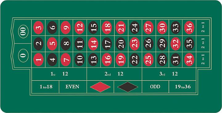 Immagine prodotto Relaxdays GmbH Roulettematte 60x120 cm in Grün