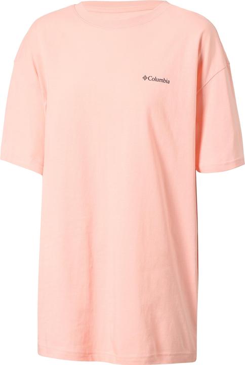 pink sand-bubbly scoped view