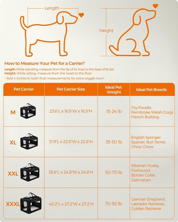 Produktbild Feandrea Cozy Dog (Hund, Atmungsaktiv)