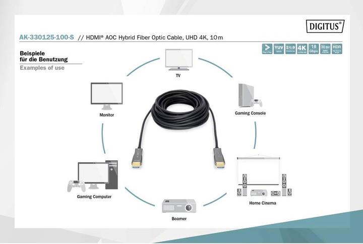 Produktbild Digitus HDMI (Typ A) — HDMI (Typ A) (10 m, HDMI, 2.0b)