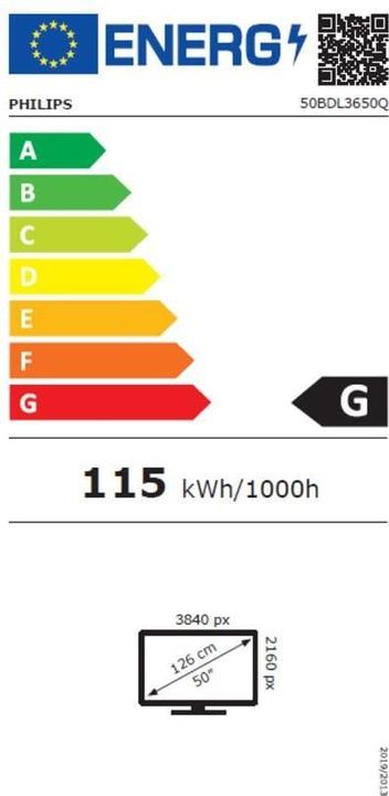Energie-Label Philips Signage Solution Q-Line 50BDL3650Q/00 (3840 x 2160 Pixel, 49.50")