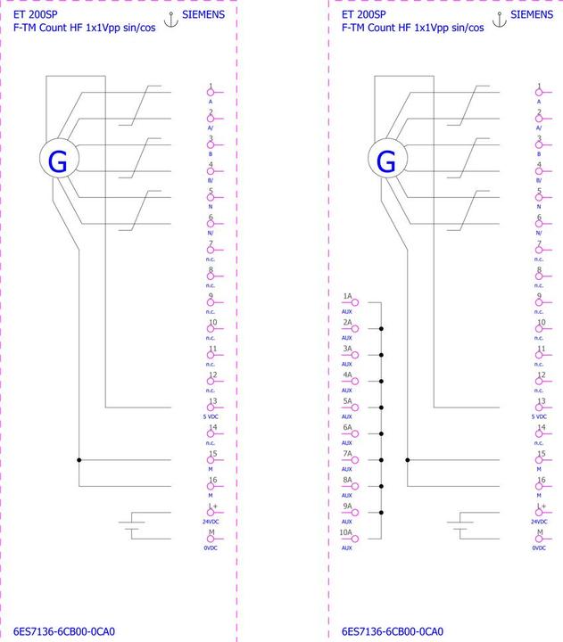 Immagine prodotto Siemens Modulo SIEM