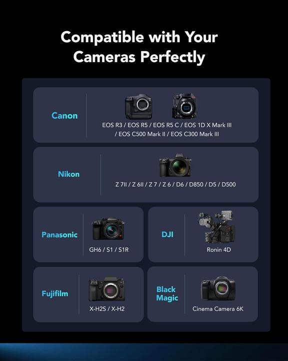 Image du produit Lexar Carte CFexpress Type B, lecture 1750 Mo/s, compatible DSLR et XQD (512 Go, CFexpress type B)