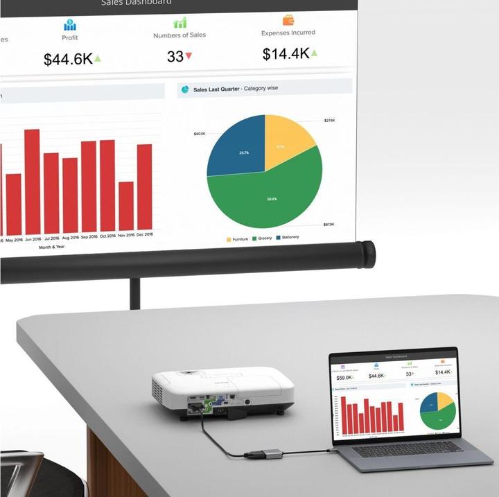 Produktbild Marmitek Adapter Connect USB-C > DVI (USB Typ-C, 15 cm)