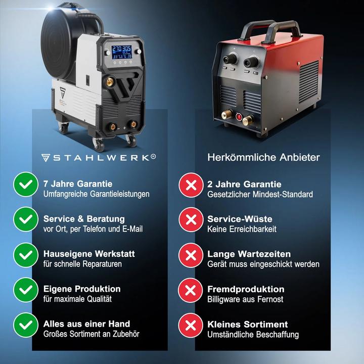 Actual product image Stahlwerk Welding machine MIG MAG 270 Digital IGBT 4-in-1 inverter with 270 A