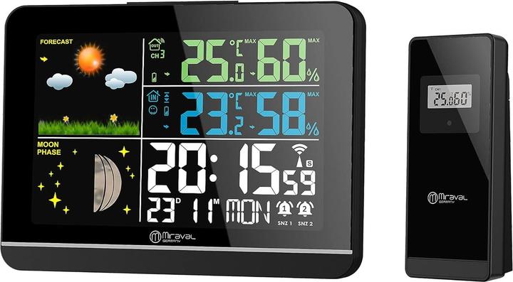 Image du produit Château Miraval Funk-Wetterstatio