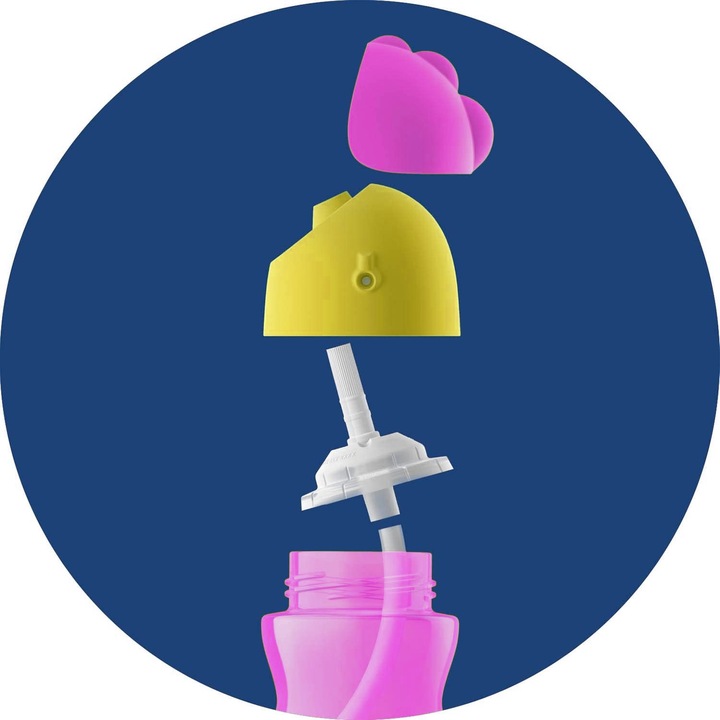Immagine prodotto Philips Avent Strohhalmbecher (300 ml)