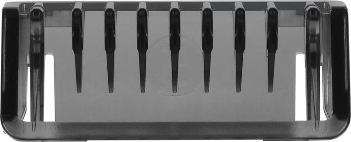 Actual product image Philips QP2724/10