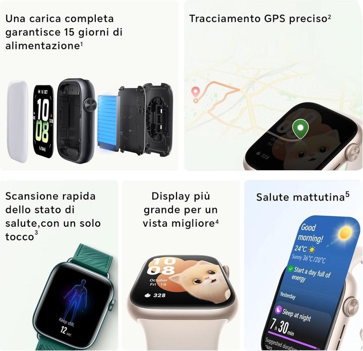 Immagine prodotto Honor Guarda 5 (45.60 mm)