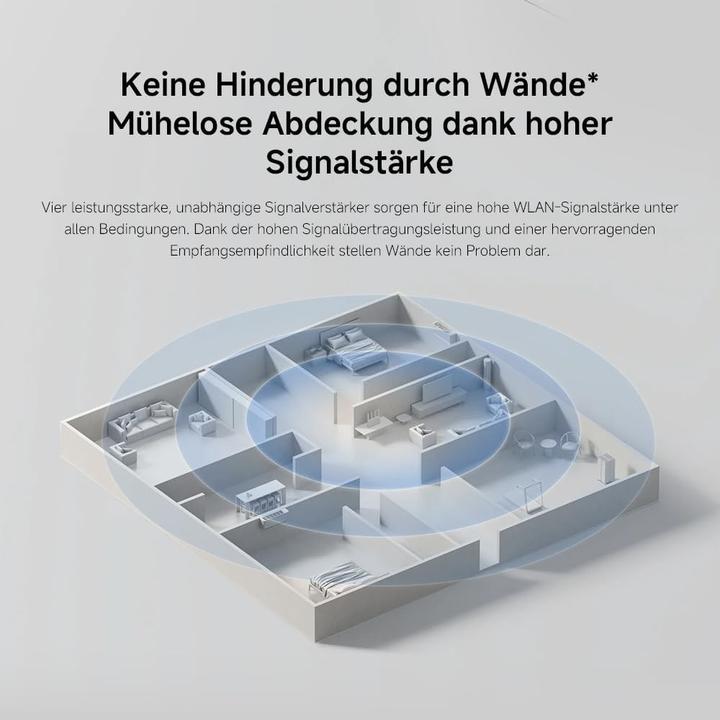 Produktbild Xiaomi BE3600