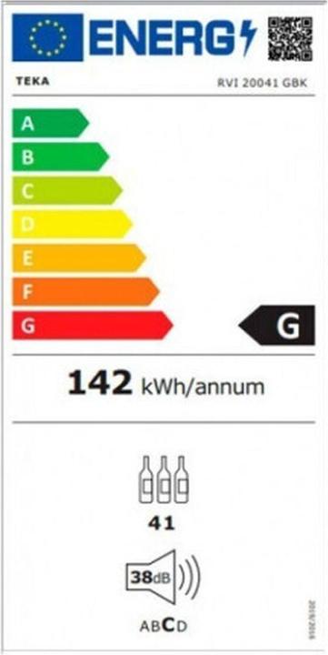 Energie-Label Teka RVI 20041 GBK