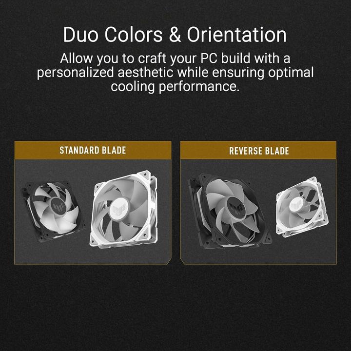 Image du produit ASUS Ventilateur TUF GAMING TR120 FAN ARGB WHT (120 mm, 1x)