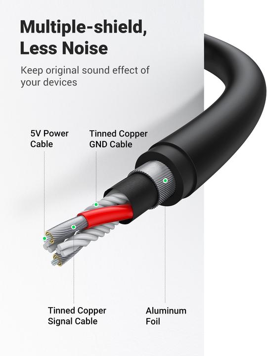 Immagine prodotto Ugreen Adattatore audio esterno 30724 (USB)