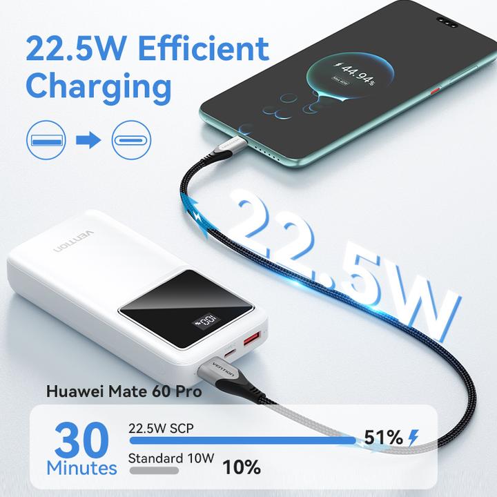 Produktbild Vention Powerbank,, FHLB0, 20000mAh, Micro-USB, USB-C, 2xUSB-A, 22.5W (black) (20000 mAh, 22.50 W, 74 Wh)