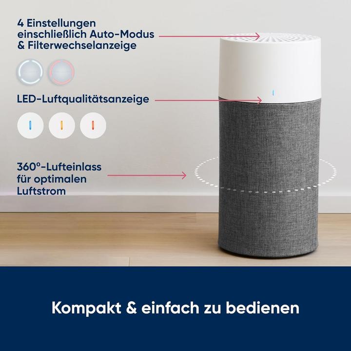 Actual product image Blueair 3410 (36 m²)