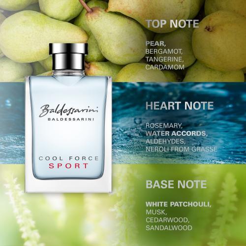 Image du produit Baldessarini Cool Force Sport (Eau de toilette, 90 ml)