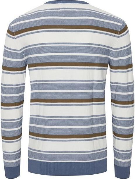 Actual product image Blend woan's striped sweater (M)