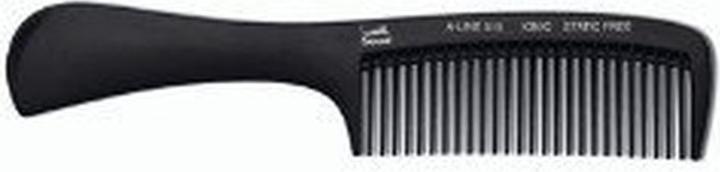 Image du produit Schwarzkopf Jaguar