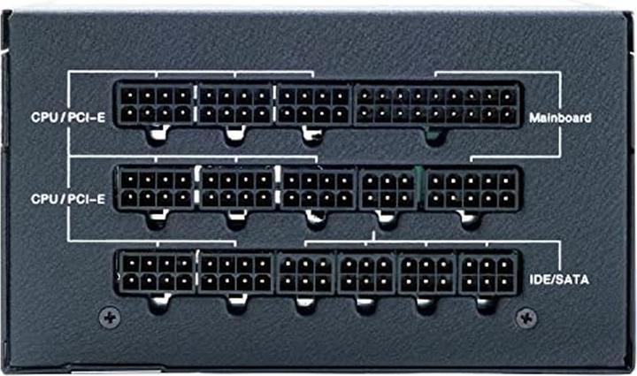 Actual product image Itek PF1200 EVO Computer Power Supply 1200 W 24-pin ATX Black (1200 W)