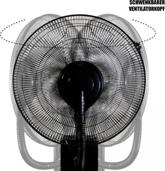 Produktbild IHP MAUK 16" Ventilator mit Sprüh - Nebel - Kühlung 80W 1,2L Überhit