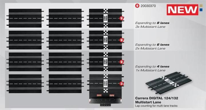 Actual product image Carrera 124/132 Multistart Lane