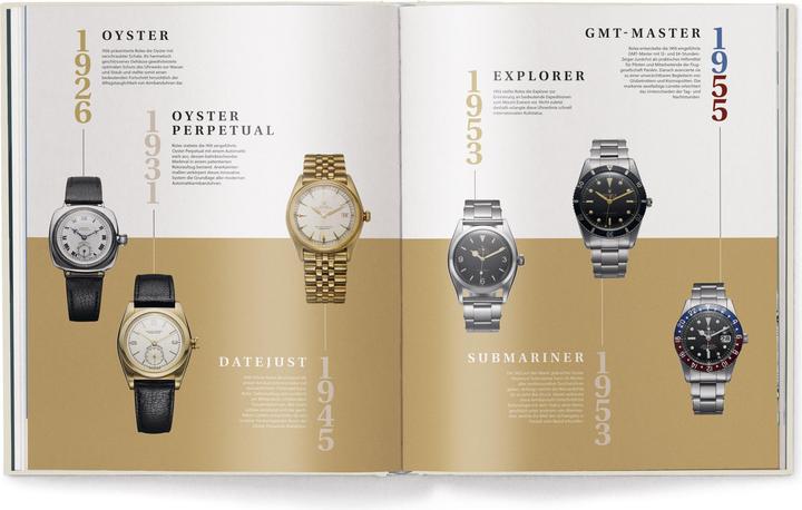 Produktbild The Watch Book Rolex (Deutsch, Gisbert L. Brunner, 2025)