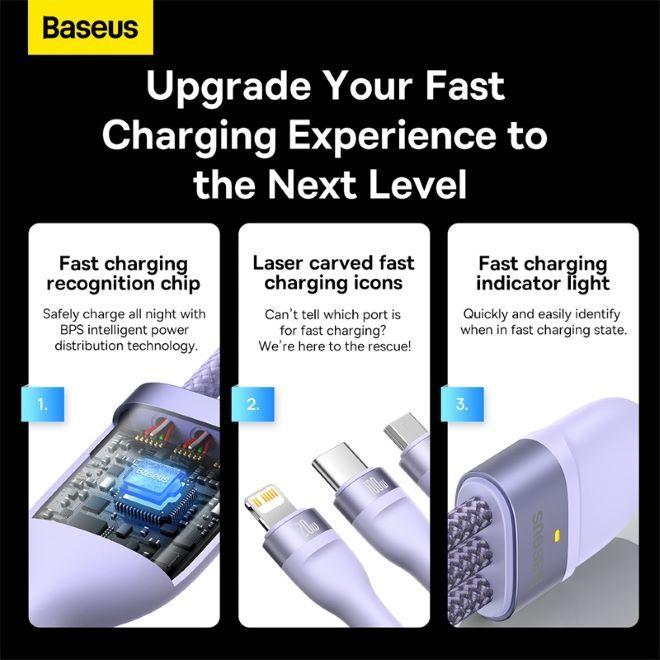 Produktbild Baseus USB C – USB C/Lightning/Micro USB (1.50 m, USB 3.2 Gen 1, 100 W)